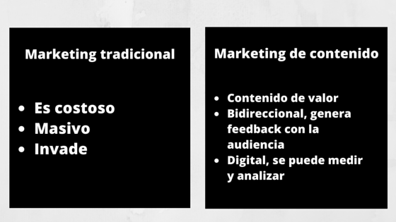 Marketing de contenidos vs marketing tradicional