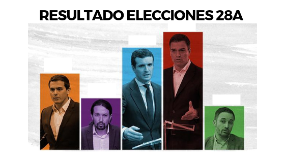 Pedro Sanchez gana las elecciones 28A