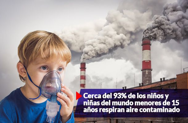 Niños respiran aire contaminado